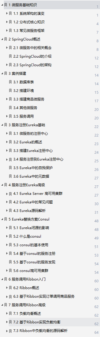 “bsports必一网页版”
干货来袭!拼多多首推全新微服务进阶指南(全彩版)简直不要太香(图6) “bsports必一网页版”
干货来袭!拼多多首推全新微服务进阶指南(全彩版)简直不要太香(图6)