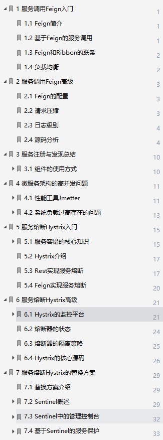 “bsports必一网页版”
干货来袭!拼多多首推全新微服务进阶指南(全彩版)简直不要太香(图7) “bsports必一网页版”
干货来袭!拼多多首推全新微服务进阶指南(全彩版)简直不要太香(图7)