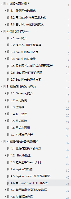 “bsports必一网页版”
干货来袭!拼多多首推全新微服务进阶指南(全彩版)简直不要太香(图8) “bsports必一网页版”
干货来袭!拼多多首推全新微服务进阶指南(全彩版)简直不要太香(图8)