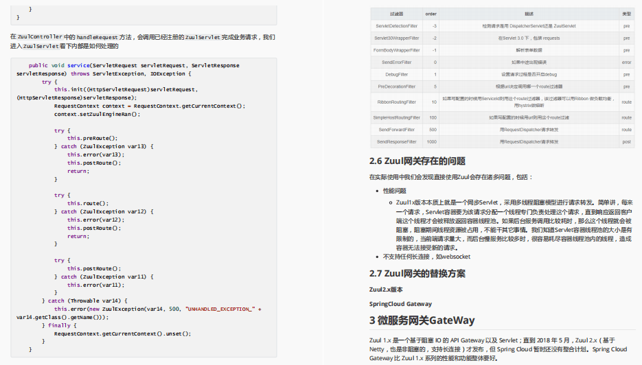 “bsports必一网页版”
干货来袭!拼多多首推全新微服务进阶指南(全彩版)简直不要太香(图13) “bsports必一网页版”
干货来袭!拼多多首推全新微服务进阶指南(全彩版)简直不要太香(图13)