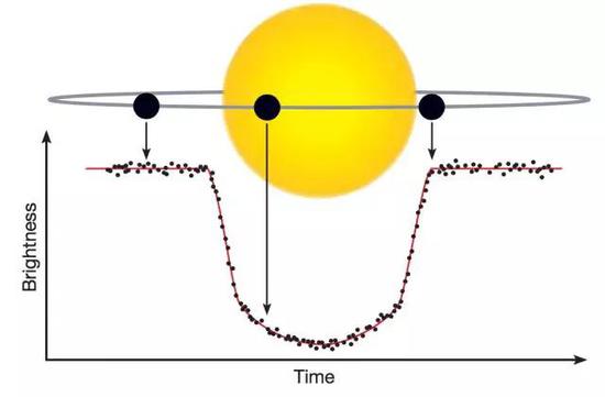 bsports必一网页版