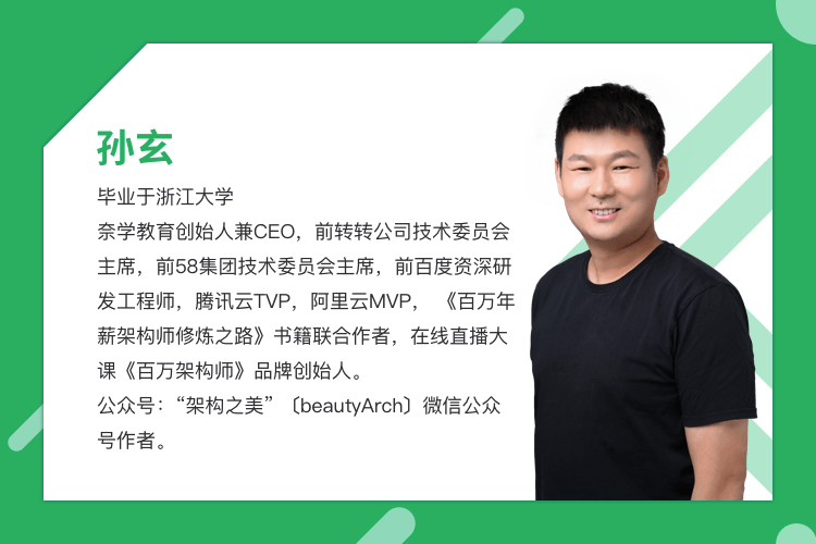 ‘bsports必一网页版’
微服务架构三高极端场景负载平衡方案剖析(图1)